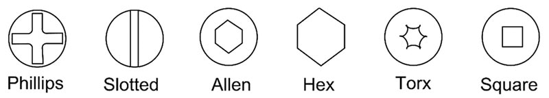 Some of the most commonly used drive types
