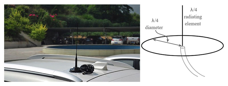 Virtual Antennas Simplify IoT Embedded Antenna Design Image of Virtual Antennas Simplify IoT Embedded Antenna Design