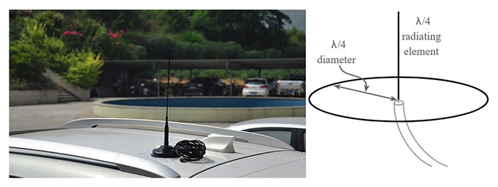 Virtual Antennas Simplify IoT Embedded Antenna Design