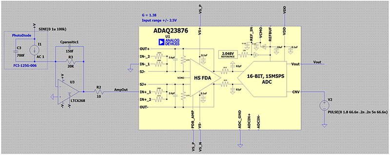 How to use LTspice to Determine Photo Sensing Noise Performance During Sensitive Instrument Design