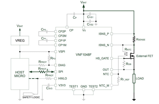 Are the Features and Capabilities of eFuses Worth the Added Complexity? Ask Automotive Designers