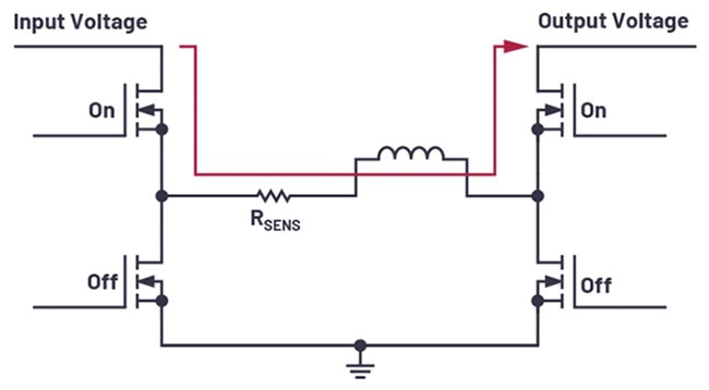 Boost the Efficiency and Lower the Noise of DC Regulated Circuits