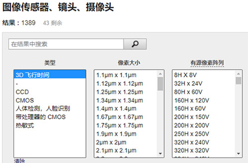 TOF车载激光雷达:一份非常实用的开发指南,快来看!