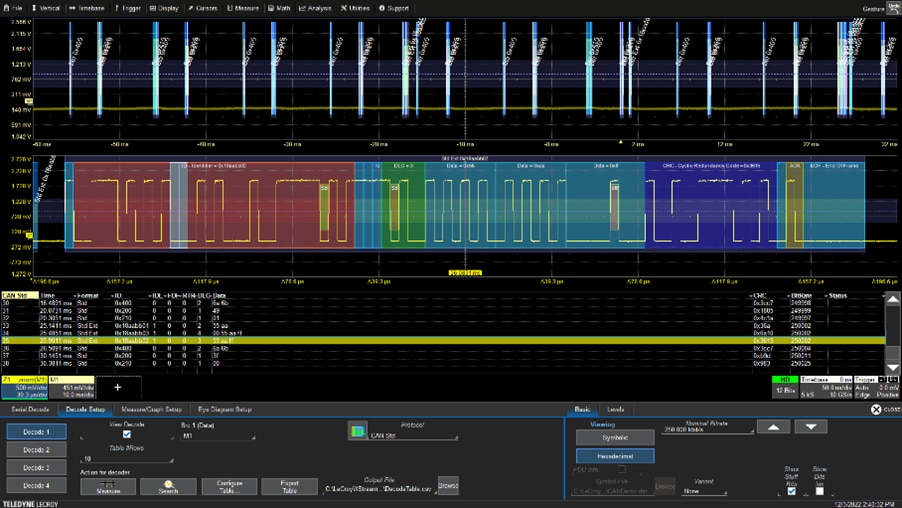 How to Simplify the Test of CAN Bus Networks Using the Right Oscilloscope