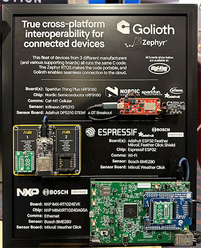 A layout showing further information on the Golioth IoT solution