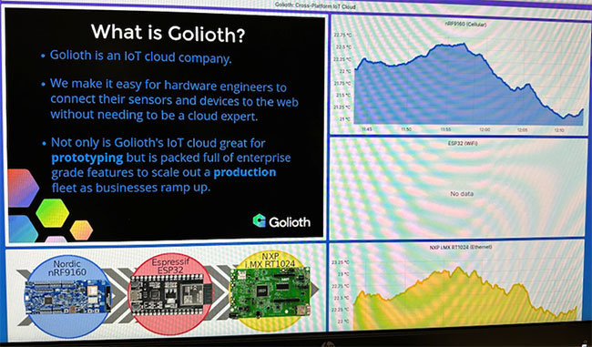 Screenshot of a computer demo running the Golioth IoT solution