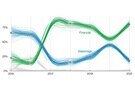 Image of Supply Chains Offer Hackers a Profitable Target