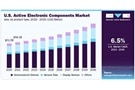 Image of Four Resolutions to Supply Chain Success in 2024