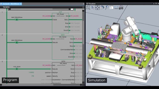 Applying a Holistic Approach to Integrated Factory Automation