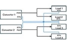 Image of Guidelines in Paralleling DC-DC Converters
