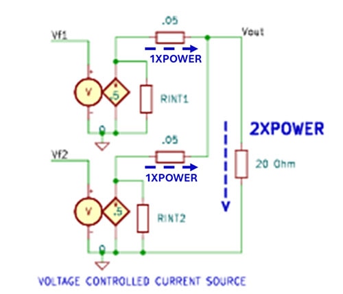 Illustrative Model of Paralleling Current Source Converters