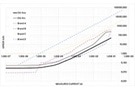 Image of Unlock Precision in Your Low Current Measurements – Why Accuracy Matters!
