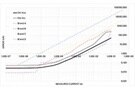Image of Unlock Precision in Your Low Current Measurements – Why Accuracy Matters!
