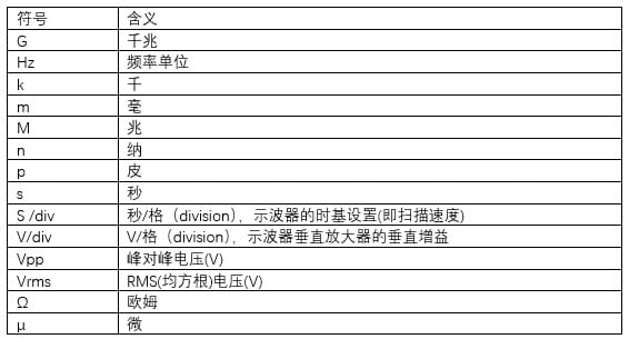 了解这几个点 轻松玩转示波器!