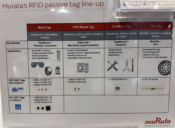 DigiKey at Sensors Converge 2024