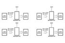 Image of Use Electromechanical Relays to Solve Modern Interface Problems
