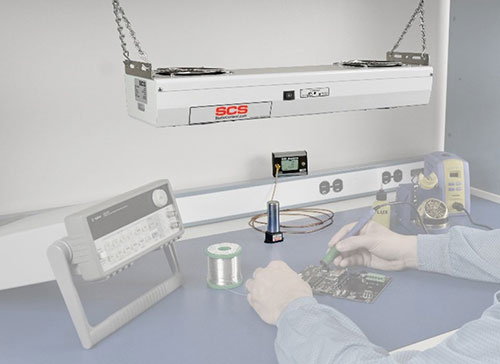 The SMP EM Aware Monitor