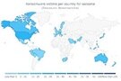 Image of OEMs Must Invest in Supply Chain Cybersecurity Best Practices
