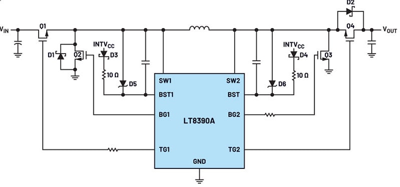 Simplified schematic illustrates the LT8390A 4-switch buck-boost controller utilizing 5.1 V Zener diodes (D5 and D6) and 10 Ω resistors for voltage protection in driving GaN FETs