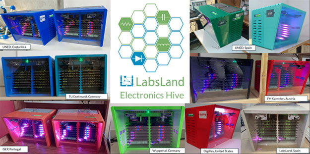 LabsLand HIVE units in different countries
