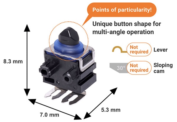 Innovative design allowing the D2EW family of ultraminiature sealed switches to be operated from multiple actuation angles