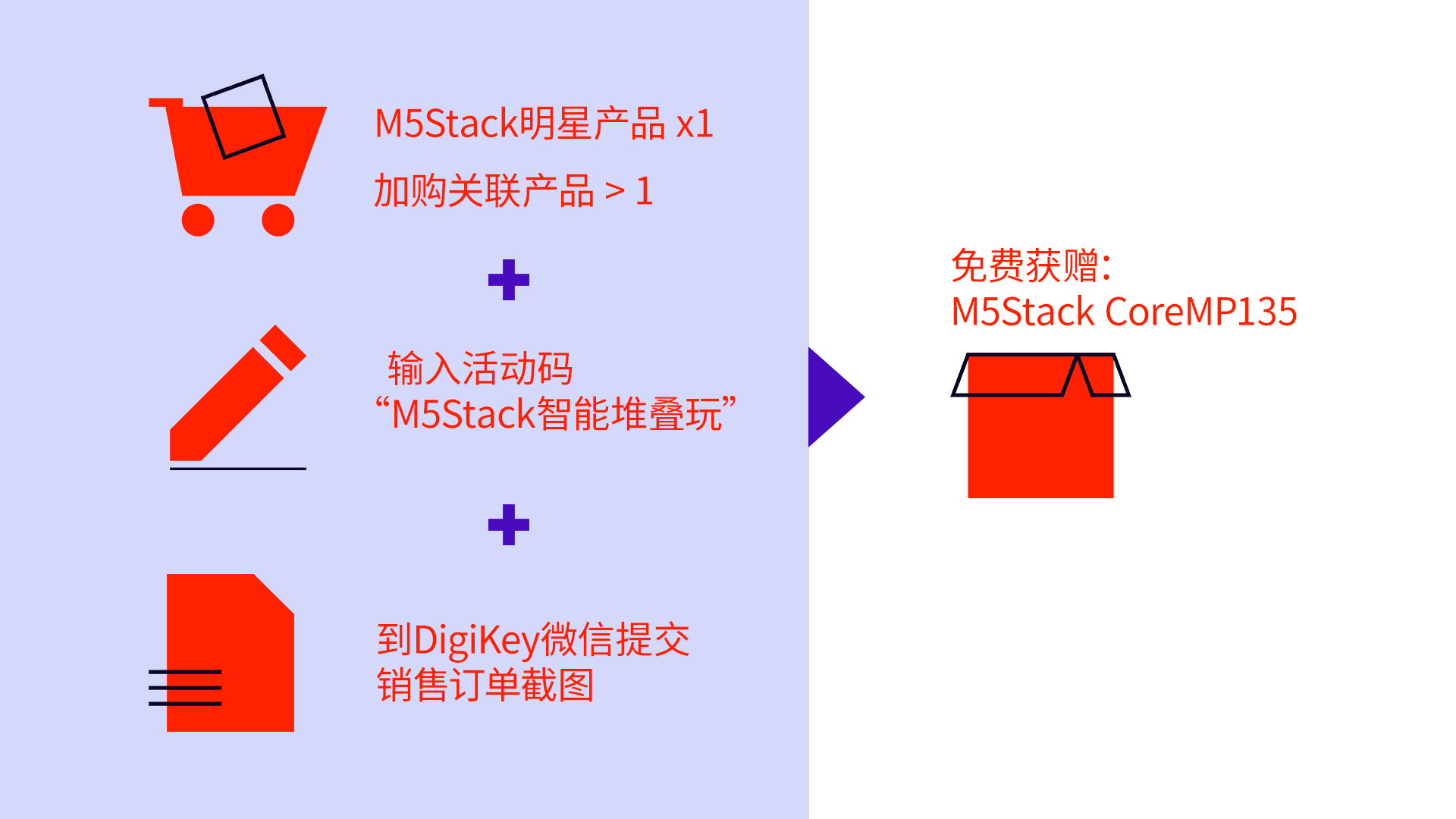 M5Stack graphic Image of M5Stack graphic