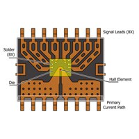 Allegro ACS710 ACS710