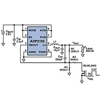 Analog Devices ADP2102 DSP Battery Life ADP2102 DSP Battery Life