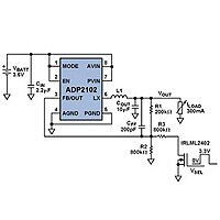 Analog Devices ADP2102 DSP Battery Life ADP2102 DSP Battery Life