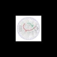RF Amplifiers Improving Gain with Matching RF Amplifiers Improving Gain with Matching