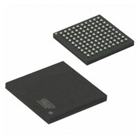 Atmel Specific SAM3U Implementation Specific SAM3U Implementation