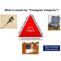 Benefits of DS-3 Lines DS-3 Lines