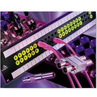 Configured Solutions Video Patching Video Patching