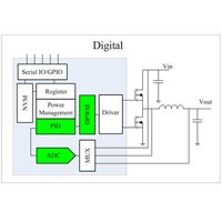 Exar - Digital Details of XRP7714 Image of Image of Exar Digital Details of XRP7714