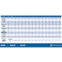 Image of Fair-Rite's Using and Understanding Material Data Sheets