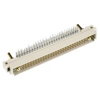 DIN Signal connector
