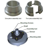 Assembly tools and rotary sensor with labeled parts SMART Position Sensors