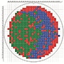 Image of Insignis Extended Test Flow Process