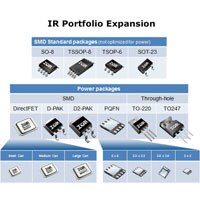 Table of a variety of packages of discrete power MOSFETs Infineon Portfolio Expansion
