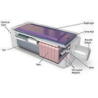 balanced armature driver armature driver