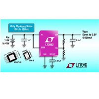 LT306x PNP LT3062