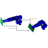 Diagram of ray tracing process showing emitting discs and detector planes Ray Tracing Process