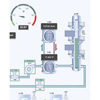 Machinechat's Mastering JEDI Pro
