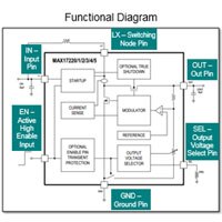 MAX1722x-nanoPower-LG MAX1722x-nanoPower-LG