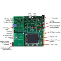 Labeled image of a PIC32 Bluetooth audio development kit board PIC32 Bluetooth Audio Development Kit