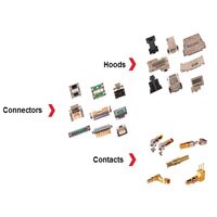 Introduction to the FCT High-Reliability D-Subminiature Connector System Introduction to the FCT High-Reliability D-Subminiature Connector System