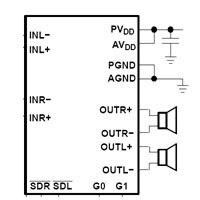 Diagram for an NXP class D audio amplifier Class D Audio Amplifier