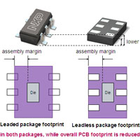 Images and diagrams of leaded and leadless logic packages emphasizing PCB footprint difference Leadless and Leaded Logic Packages