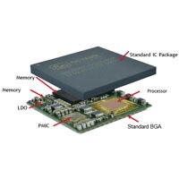 Image of Octavo Systems OSD335x C-SiP System-in-Package Family