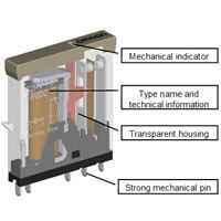 Diagram of a G2RV relay with sections labeled G2RV Relay